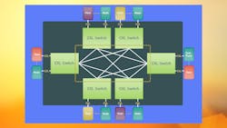 Hot Chips Promo New 63122deaf1ae7 Hot Chips Promo New 63122deaf1ae7