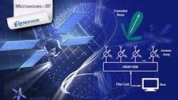 Per Vices Promo 632c8702bf2a3 Per Vices Promo 632c8702bf2a3