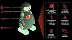 Promo 632dc387206cb Promo 632dc387206cb