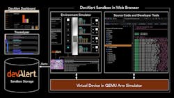 Promotional Image Dev Alert Sandbox Overview 632a2c9e94dc5 Promotional Image Dev Alert Sandbox Overview 632a2c9e94dc5