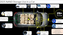 Wd Promo 632b603988345 Wd Promo 632b603988345