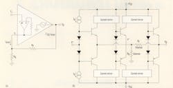 1. The input buffer stage has been modified to a closed-loop design (a) to significantly reduce the inverting input impedance without sacrificing power. This overcomes the gain-bandwidth dependence problem in low-power CFB op amps. Also shown is a transistor-level version (b). 1. The input buffer stage has been modified to a closed-loop design (a) to significantly reduce the inverting input impedance without sacrificing power. This overcomes the gain-bandwidth dependence problem in low-power CFB op amps. Also shown is a transistor-level version (b).