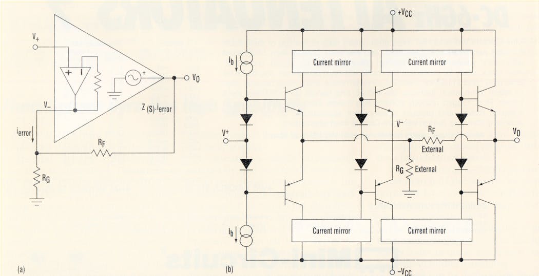 1. The input buffer stage has been modified to a closed-loop design (a) to significantly reduce the inverting input impedance without sacrificing power. This overcomes the gain-bandwidth dependence problem in low-power CFB op amps. Also shown is a transistor-level version (b).