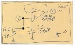 1. The significance is that there is no known stable solution to 'stiff' equations using numerical techniques 1. The significance is that there is no known stable solution to 'stiff' equations using numerical techniques