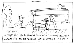 1. My Balloon-Beam Balancer (BOBB). 1. My Balloon-Beam Balancer (BOBB).
