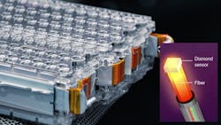 Diamondsensor Promo 63441b050c359 Diamondsensor Promo 63441b050c359