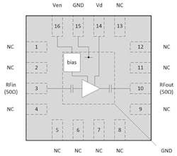 1. The CML CMX90G301 and CMX90G302 are easy-to-use intermediate-stage amplifiers for the 1.4- to 7.1-GHz frequency range. 1. The CML CMX90G301 and CMX90G302 are easy-to-use intermediate-stage amplifiers for the 1.4- to 7.1-GHz frequency range.