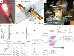 Ed Diamond Current Sensor Interest Fig1 Ed Diamond Current Sensor Interest Fig1