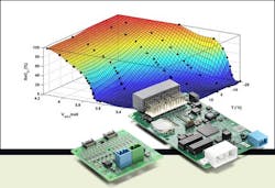 Fig2 220913 Prod Mod Sensata Big Bms 1 Fig2 220913 Prod Mod Sensata Big Bms 1