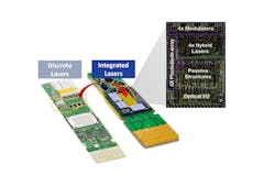 2: Photonic integrated circuits can employ discrete lasers (left) or integrated lasers (right). 2: Photonic integrated circuits can employ discrete lasers (left) or integrated lasers (right).