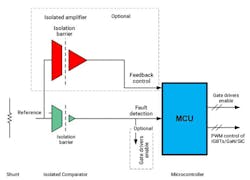 5. An isolated comparator enables fast overcurrent detection. 5. An isolated comparator enables fast overcurrent detection.