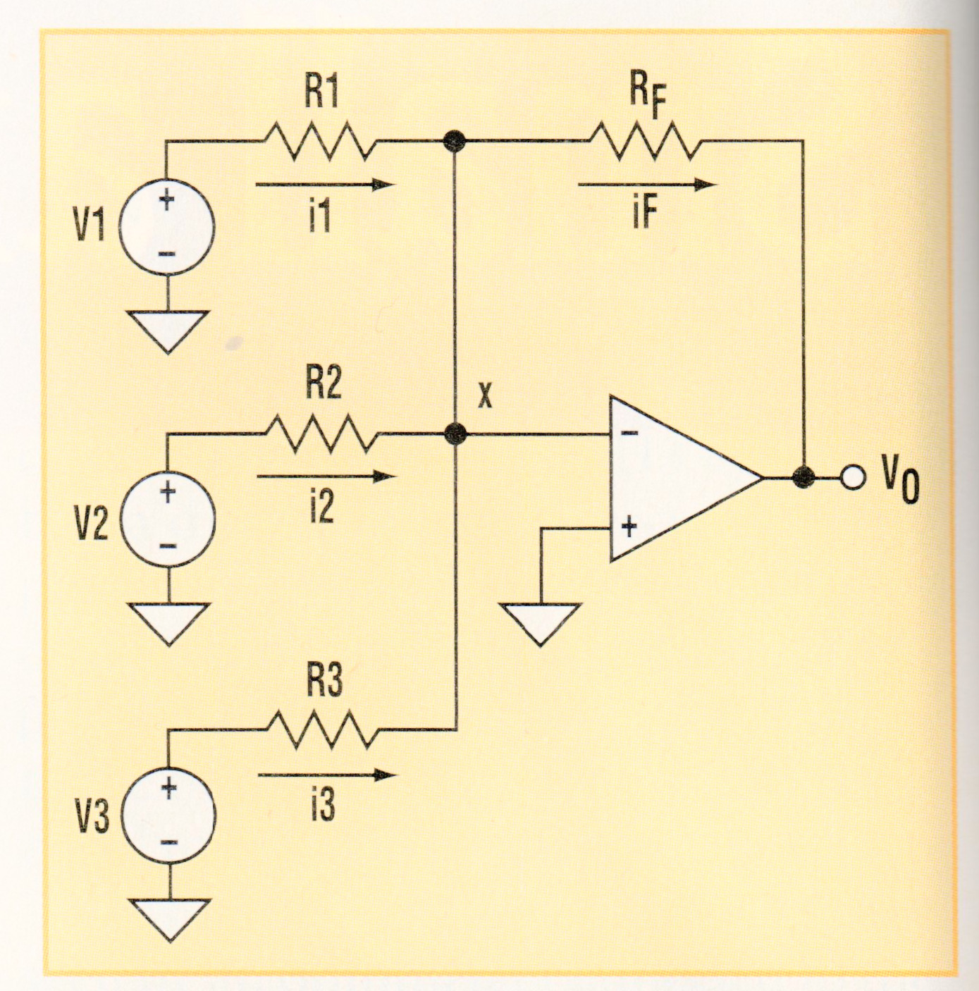 High-Speed Noninverting Summing Amplifier Operates To 220
