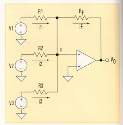 1. The traditional summing amplifier shown above has multiple inputs and one single-ended output.