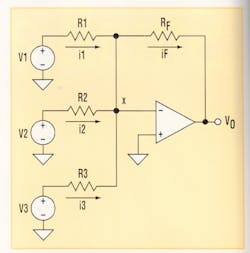 1. The traditional summing amplifier shown above has multiple inputs and one single-ended output. 1. The traditional summing amplifier shown above has multiple inputs and one single-ended output.