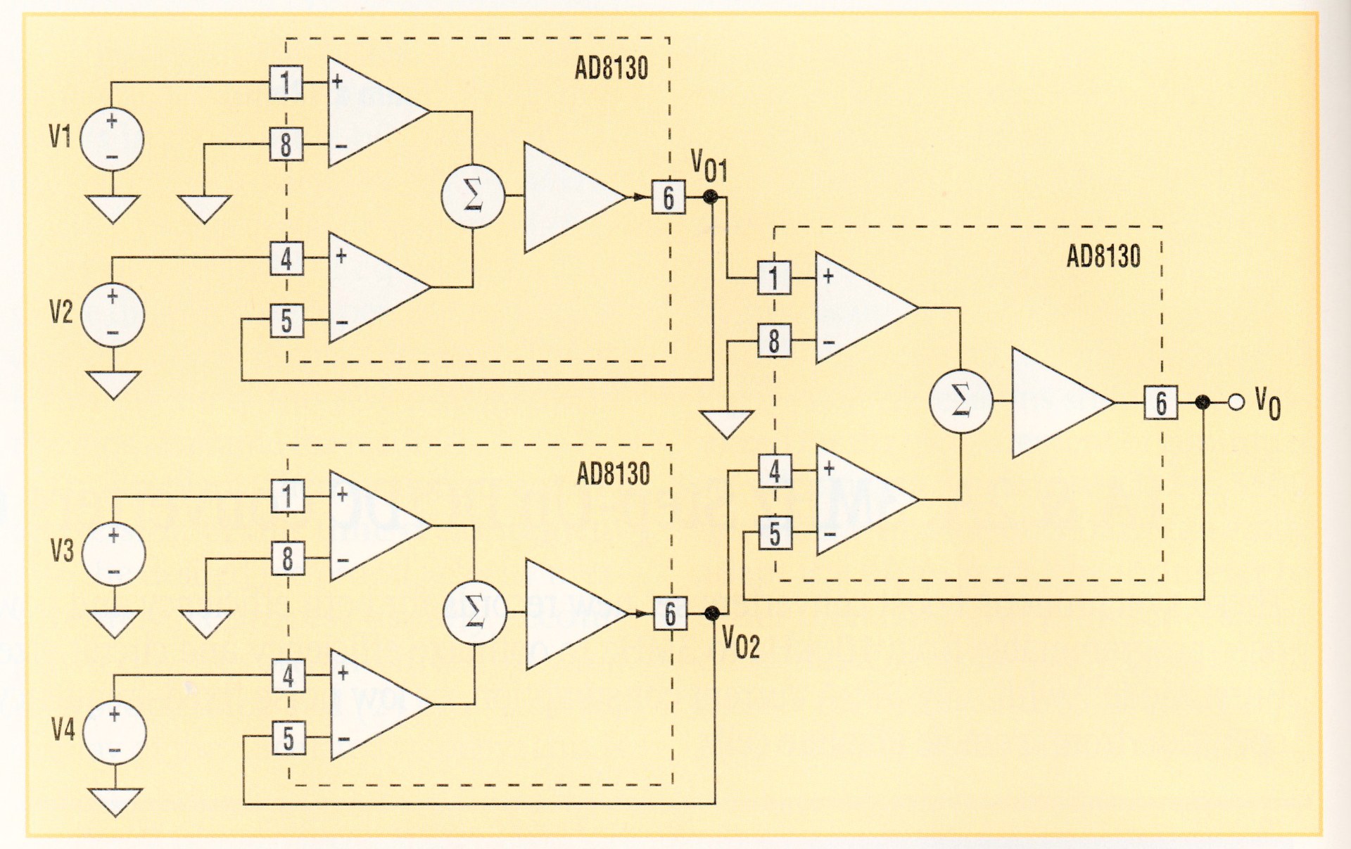 2. The high-speed summing amplifier can sum as many as four input voltages without the need for an inverter to change the sign of the output.