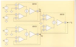 2. The high-speed summing amplifier can sum as many as four input voltages without the need for an inverter to change the sign of the output. 2. The high-speed summing amplifier can sum as many as four input voltages without the need for an inverter to change the sign of the output.