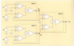 2. The high-speed summing amplifier can sum as many as four input voltages without the need for an inverter to change the sign of the output. 2. The high-speed summing amplifier can sum as many as four input voltages without the need for an inverter to change the sign of the output.