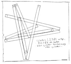 Part 6 Figure Part 6 Figure