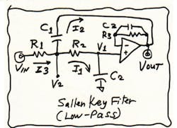 Pease Figure Pease Figure