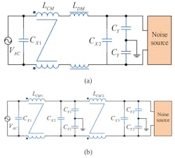 2. This image is the topology of a typical passive EMI filter: (a) single-stage EMI filter (ISSEF); (b) multi-stage EMI filter (IMSEF). (Image from Reference 4)
