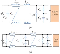2. This image is the topology of a typical passive EMI filter: (a) single-stage EMI filter (ISSEF); (b) multi-stage EMI filter (IMSEF). (Image from Reference 4) 2. This image is the topology of a typical passive EMI filter: (a) single-stage EMI filter (ISSEF); (b) multi-stage EMI filter (IMSEF). (Image from Reference 4)