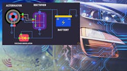 Auto Communications Thinkstock 634ecec03b25e Auto Communications Thinkstock 634ecec03b25e