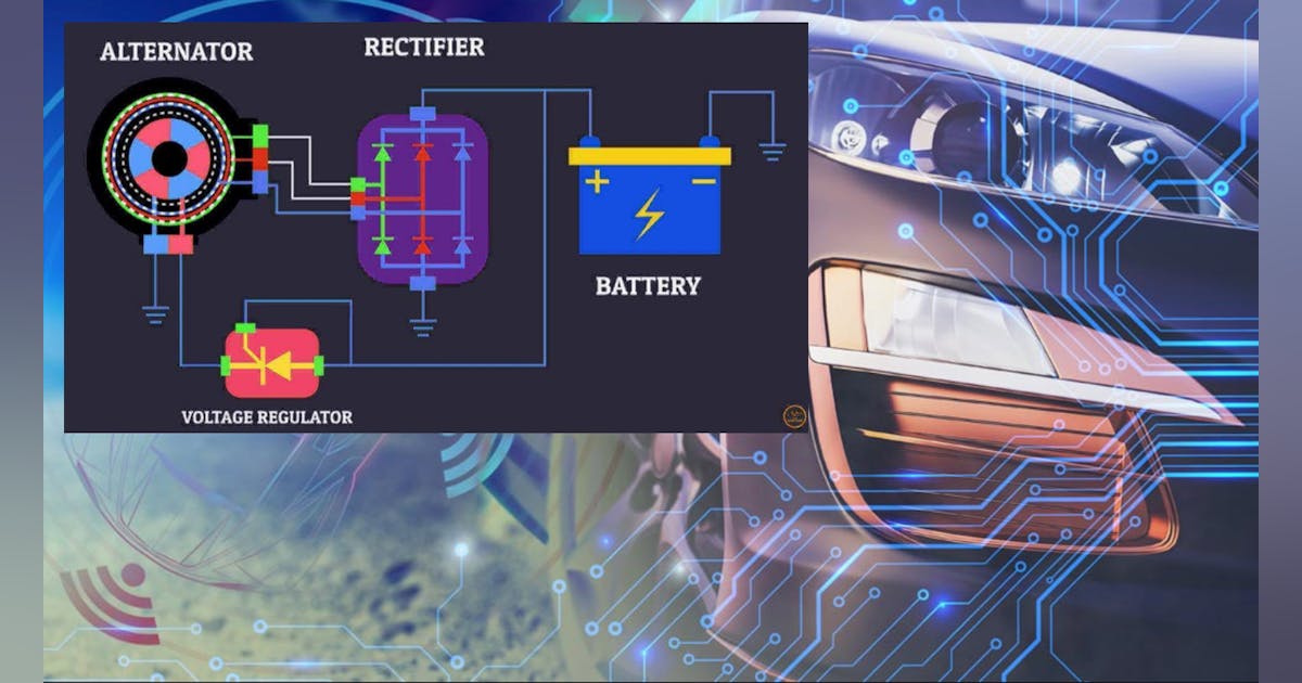 Automotive-Alternator Regulator Embeds Advanced Functionality, LIN ...