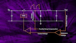 Dreamstime Verticalarray 29944431 Promo 634eeeef7ff07 Dreamstime Verticalarray 29944431 Promo 634eeeef7ff07
