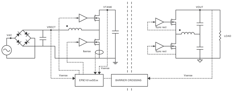 1. Shown is a schematic of the SmartEgg.