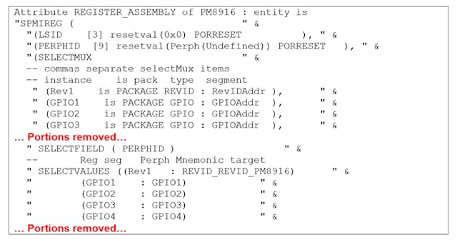 6. A PM8916 BSDL description with hierarchy.