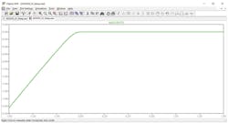 5. Ground-clamp simulation result. 5. Ground-clamp simulation result.