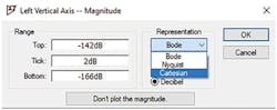 17. Changing the plot setting from Bode to Cartesian. 17. Changing the plot setting from Bode to Cartesian.