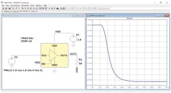 22. ADxxxx setup and plot of DOUT1 falling waveform with VDD-referenced 50-Ω load. 22. ADxxxx setup and plot of DOUT1 falling waveform with VDD-referenced 50-Ω load.