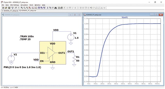 Semiconductor Modeling IBIS model モデル IBIS Modeling (Part 2): How to Create Your Own IBIS Model