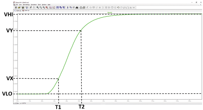 Semiconductor Modeling IBIS model モデル IBIS Modeling (Part 3): How to Achieve a Quality Level 3