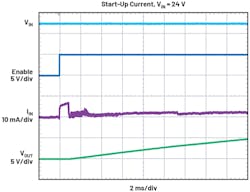 6. Startup current with an input filter to limit the inrush current (from top: input voltage 20 V/div, output voltage 5 V/div, enable, input current in the cable side, 10 mA/div). 6. Startup current with an input filter to limit the inrush current (from top: input voltage 20 V/div, output voltage 5 V/div, enable, input current in the cable side, 10 mA/div).