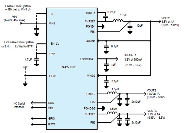 1. With three switching buck regulators and one LDO, the RAA271082 power-management IC targets the unique needs of cameras and video links in automotive applications.