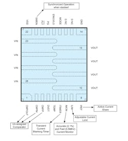 2. Due to its eFuse function, the pinout of the TPS25985 in a QFN26 package is not conventional. For the PMBus-compliant TPS25990, several of the package connections are redefined for that interface. 2. Due to its eFuse function, the pinout of the TPS25985 in a QFN26 package is not conventional. For the PMBus-compliant TPS25990, several of the package connections are redefined for that interface.
