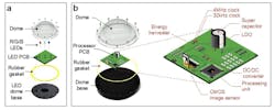 4. Exploded view of the camera dome and LED dome: (a) The LED dome contains the red (R), green (G), and blue (B) LEDs, and a layer of polyurethane gasket is added to the dome base to make it waterproof. (b) The camera PCB contains the Himax image sensor, supercapacitor for harvesting energy, power-management electronics, and an FPGA for processing and memory. It also contains programming pins to program the FPGA and change camera parameters. The PCB is enclosed in a transparent dome, and the entire structure is tightly screwed to make it waterproof. 4. Exploded view of the camera dome and LED dome: (a) The LED dome contains the red (R), green (G), and blue (B) LEDs, and a layer of polyurethane gasket is added to the dome base to make it waterproof. (b) The camera PCB contains the Himax image sensor, supercapacitor for harvesting energy, power-management electronics, and an FPGA for processing and memory. It also contains programming pins to program the FPGA and change camera parameters. The PCB is enclosed in a transparent dome, and the entire structure is tightly screwed to make it waterproof.
