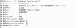 3. This functional bug, caught in a design with more than 1 billion gates, was found by Axiomise using Cadence JasperGold. 3. This functional bug, caught in a design with more than 1 billion gates, was found by Axiomise using Cadence JasperGold.