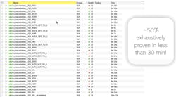 4. End-to-end RISC-V formal verification: 50% complete in under 30 minutes using the Axiomise formalISA app and, in this case, QuestaPropCheck from Siemens. 4. End-to-end RISC-V formal verification: 50% complete in under 30 minutes using the Axiomise formalISA app and, in this case, QuestaPropCheck from Siemens.