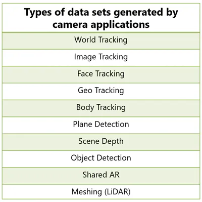 Manage ASIC, SoC Design Risk with Leading-Edge Verification Services ...