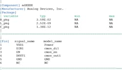 IBIS file 2 IBIS file 2