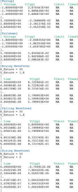 IBIS file 5 IBIS file 5