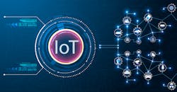 Io T Use Cases 1540x800 6377a7aaef3e8 Io T Use Cases 1540x800 6377a7aaef3e8