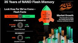 Kioxia Promo 637e84ad8e932 Kioxia Promo 637e84ad8e932