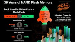 Kioxia Promo 637e84ad8e932 Kioxia Promo 637e84ad8e932