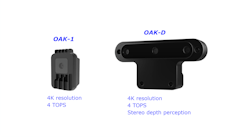 1. Luxonis' OAK-1 is an intelligent, single camera (left) while the OAK-D is a stereoscopic camera with a regular color camera (right). 1. Luxonis' OAK-1 is an intelligent, single camera (left) while the OAK-D is a stereoscopic camera with a regular color camera (right).
