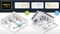 Nxp Mcx Promo 63861847ac51f Nxp Mcx Promo 63861847ac51f