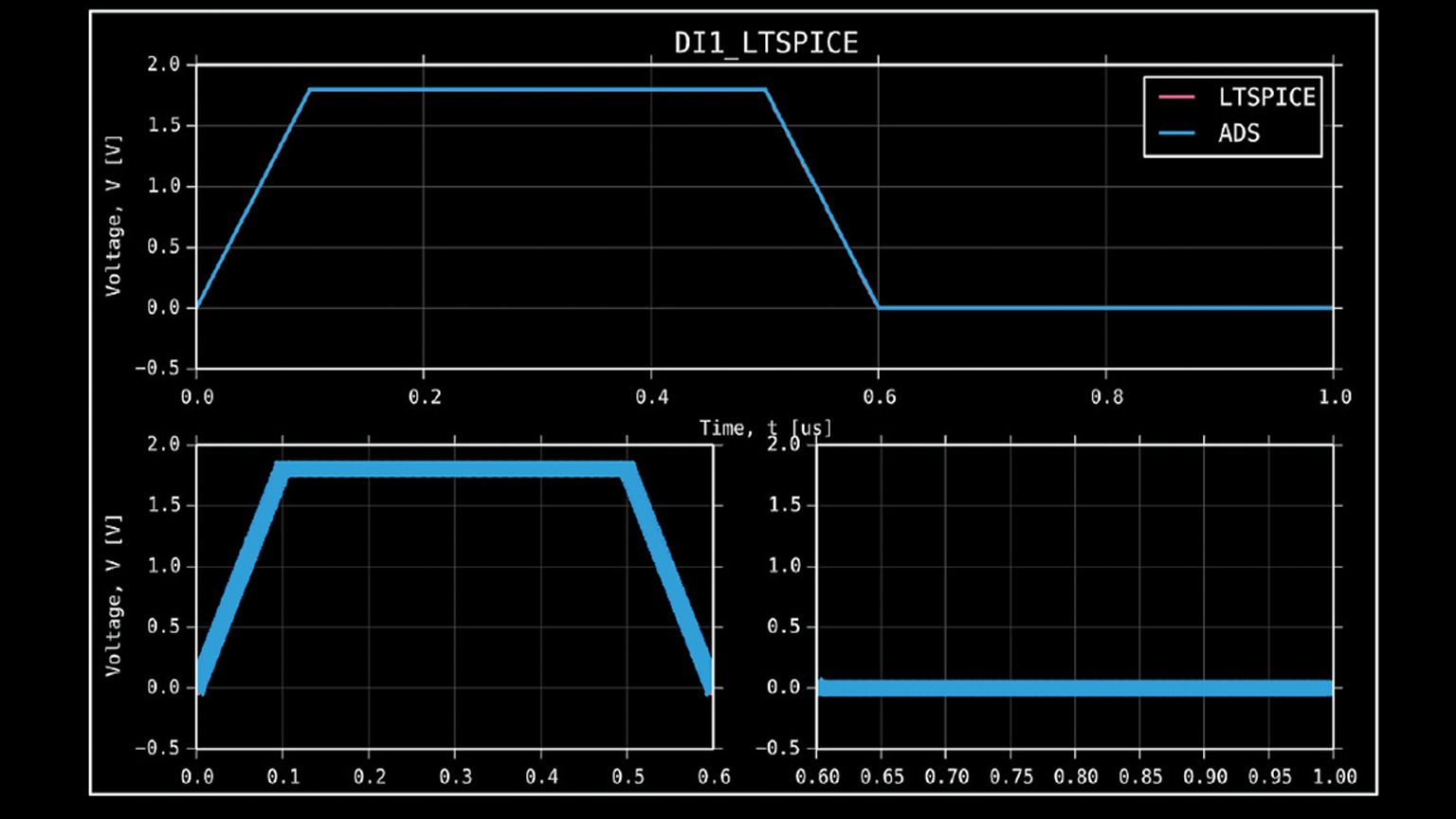 Promo 1 637badcb01cd4